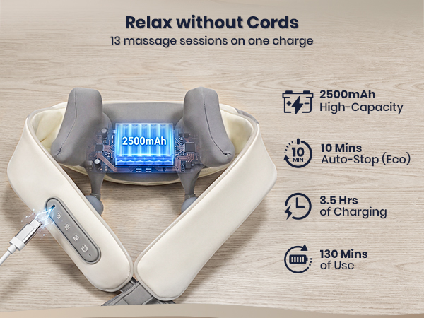 Shiatsu Neck Massager