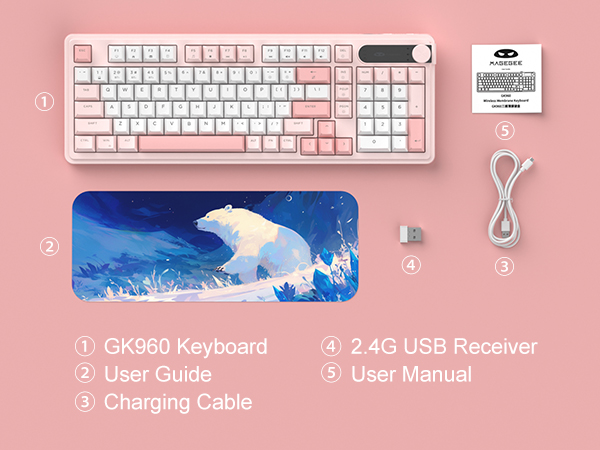 Packing List