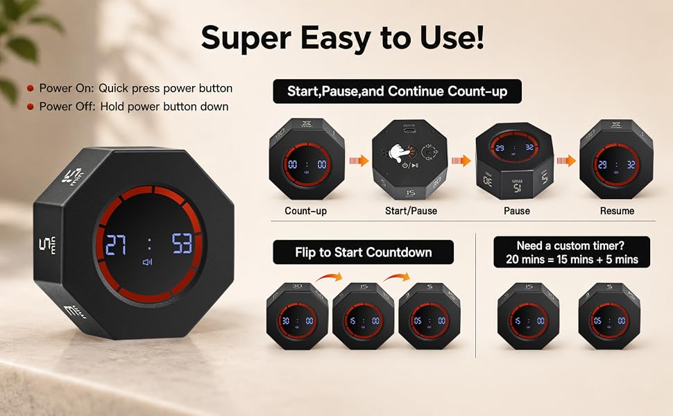 Super Easy to Use!
