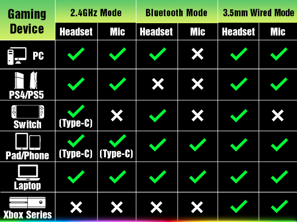 xbox series x s headset