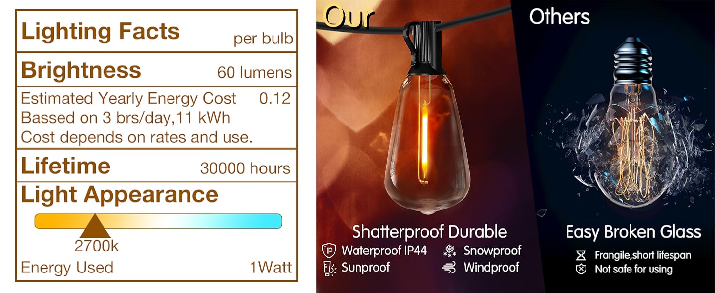 string lights for outside