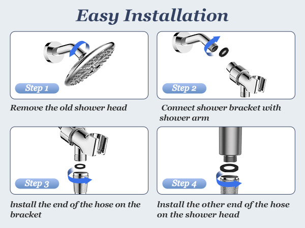 Easy to Install
