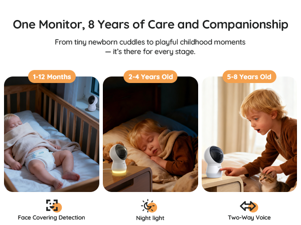 One Monitor, 8 Years of Care and Companionship