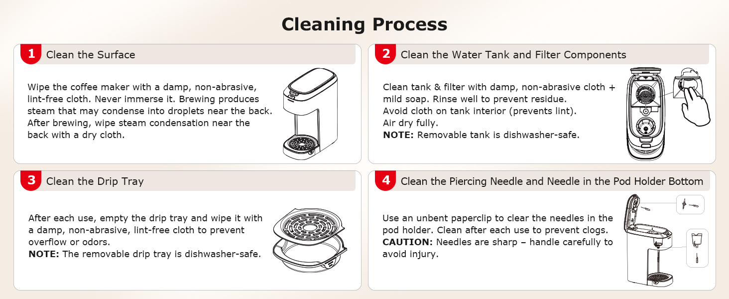 Cleaning Process