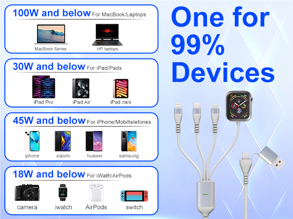 multi charging cable