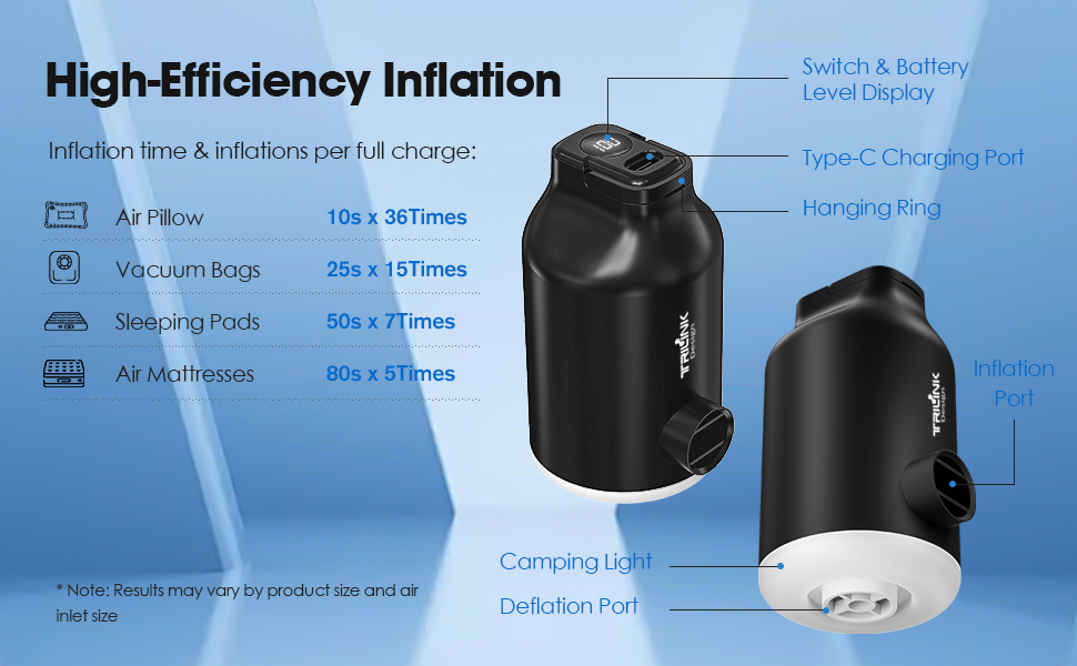 TRILINK Mini Air Pump