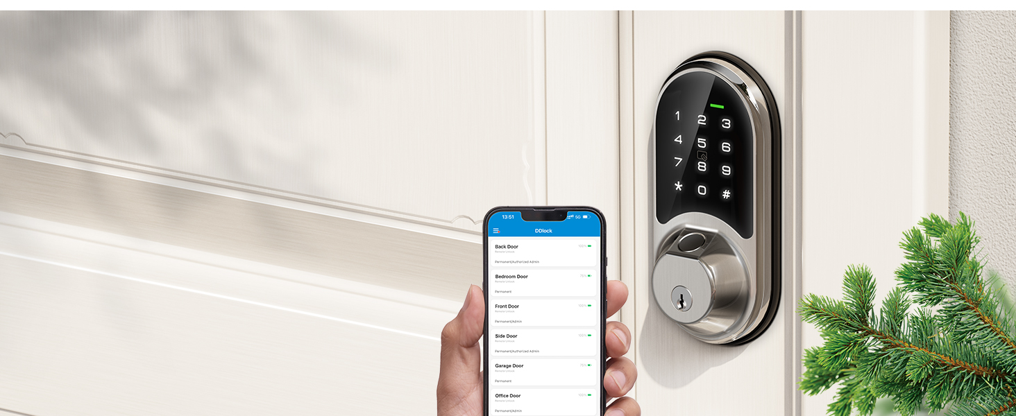 smart lock