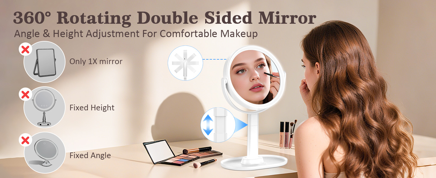 Double sided mirror