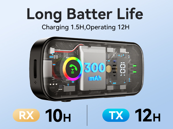 bluetooth transmitter for airplane