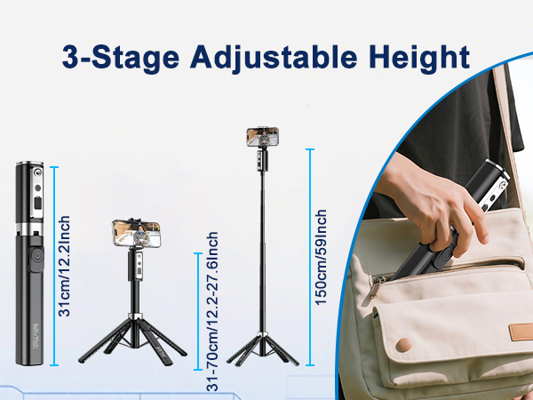 Smart Phone Tripod: Advanced Gesture Recognition Algorithms Applied