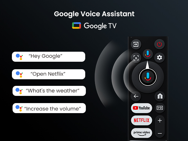 HAPPRUN Google TV Projector