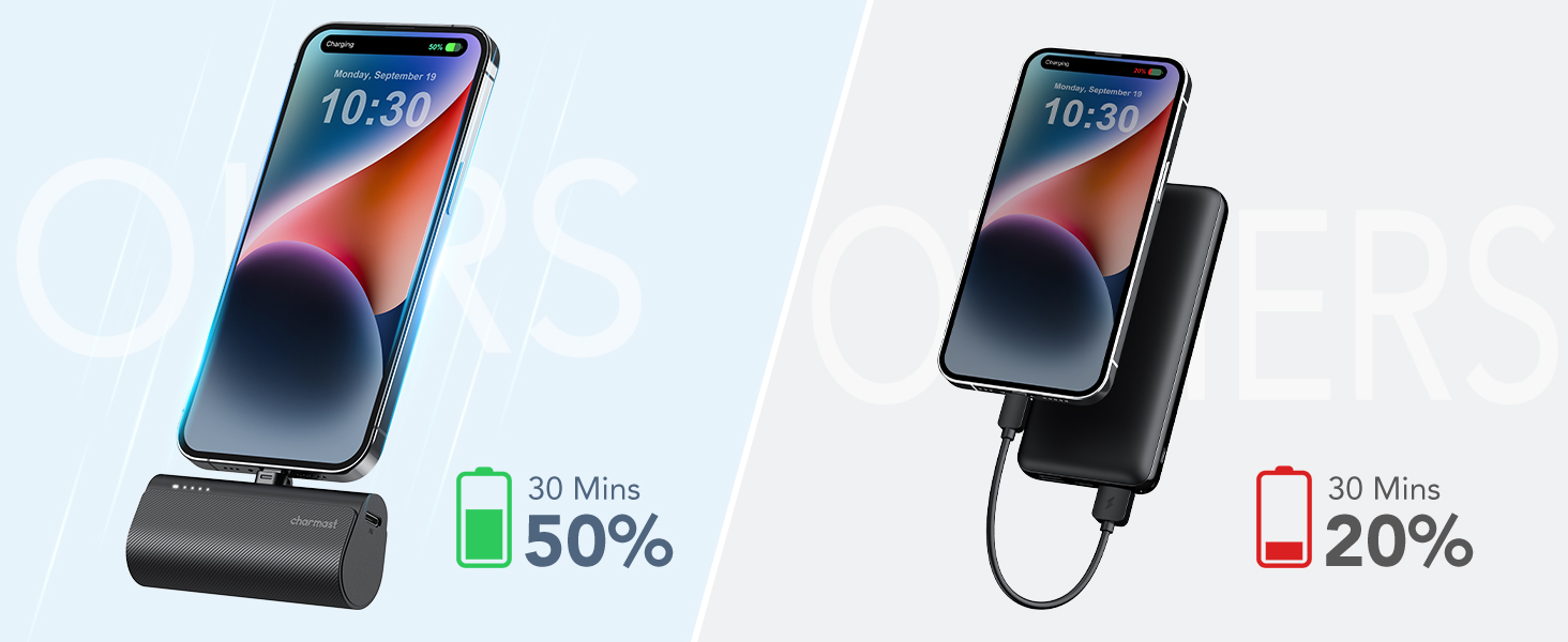 Power up your for iPhone 13 from 20% to 70% in half an hour