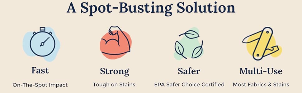 A spot-busting solution