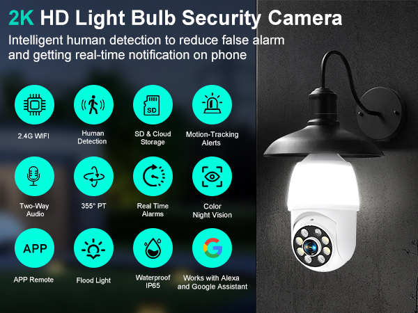 Light Bulb Security Camera