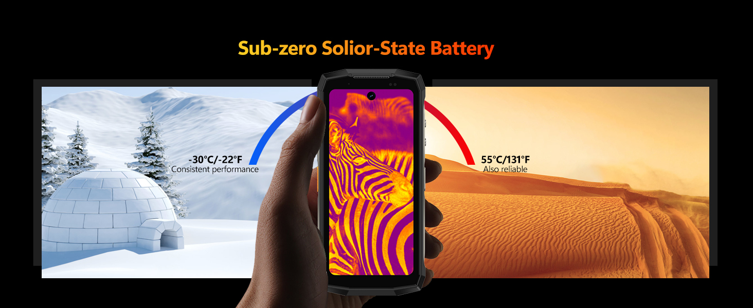 ulefone armor mini 20t pro 5g unlocked rugged phone unlocked rugged smartphone 5g rugged cell phone