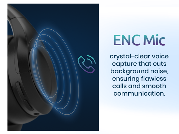Active Noise Cancelling Headphones