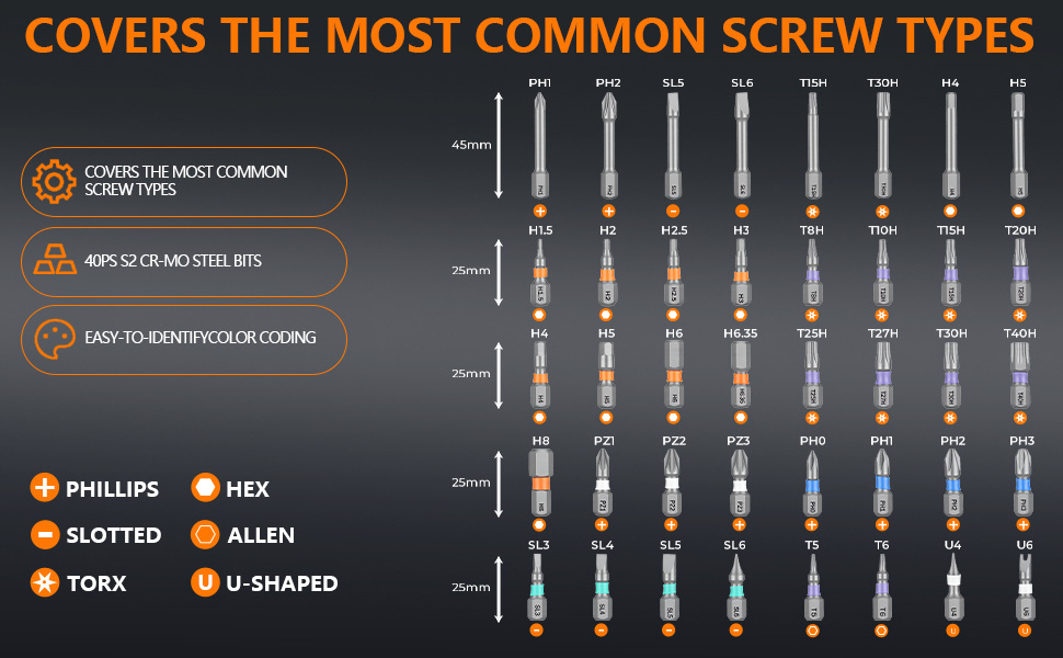 Magnetic Screwdriver Set