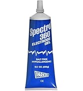 Skin Wetting, Resistance Reducing, Salt and Chloride-Free, 250g (8 oz) Tube