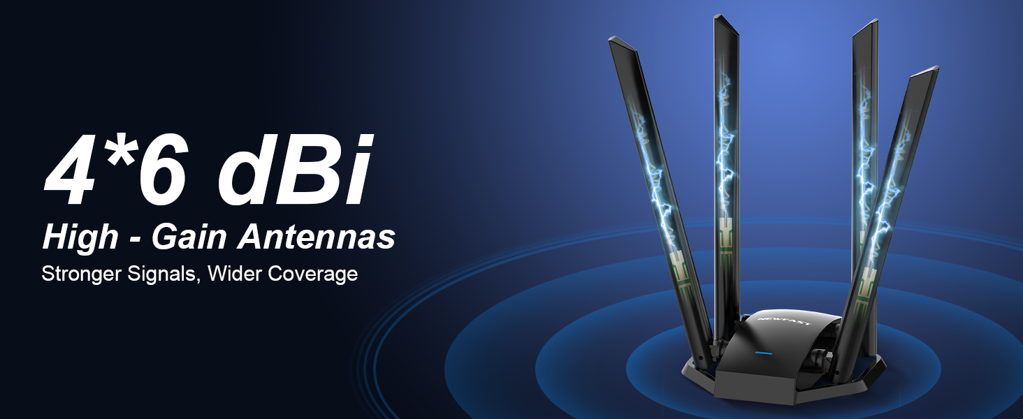 4 High -Gain Antennas
