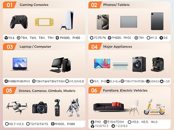 computer tool kit