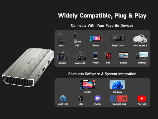 WAVLINK Video Capture Card