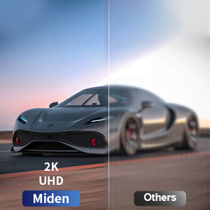 dash camera for cars