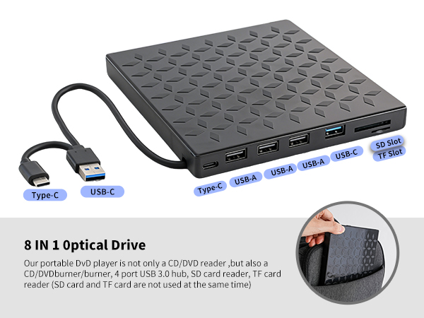 External CD Drive