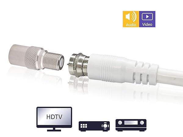 Coax Quick Connector Quick Push On Male to F Female Adapter