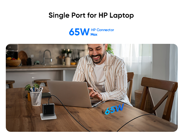 65W HP Laptop Charger
