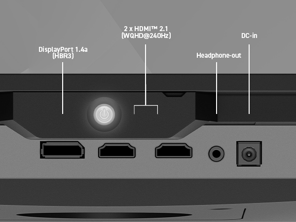 I/O Ports
