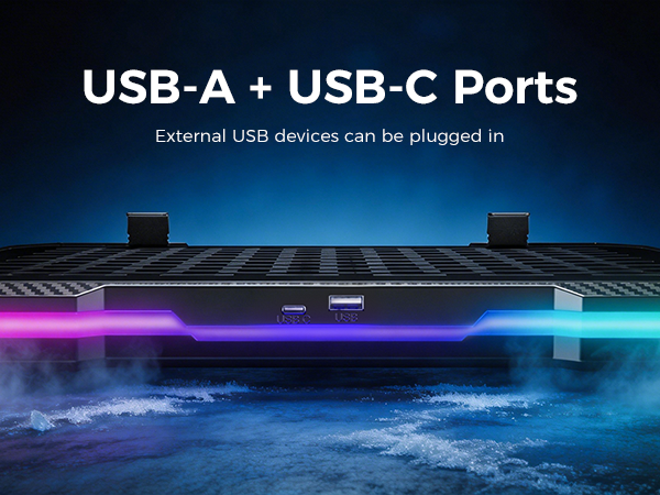 USB C A Ports