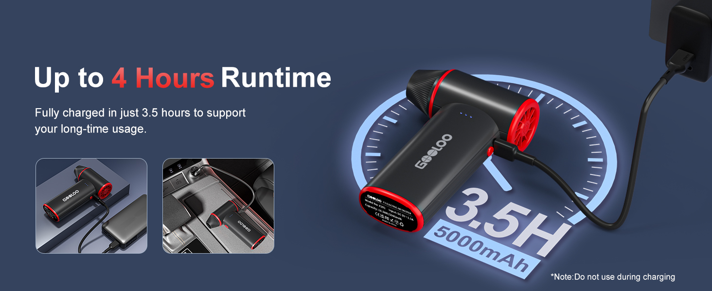 Maximum 4 hours of runtime, 3.5 hours of fast charging.