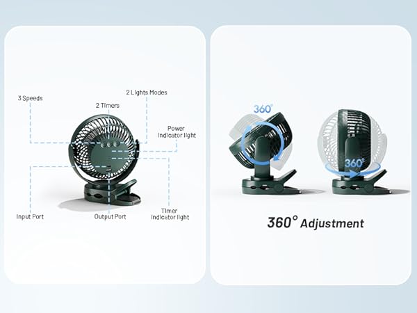 usb fan camping