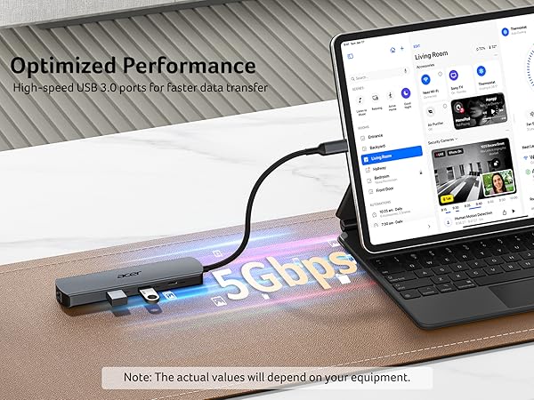 Optimized Performance