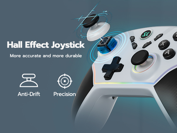 Never-drifting Hall effect joysticks