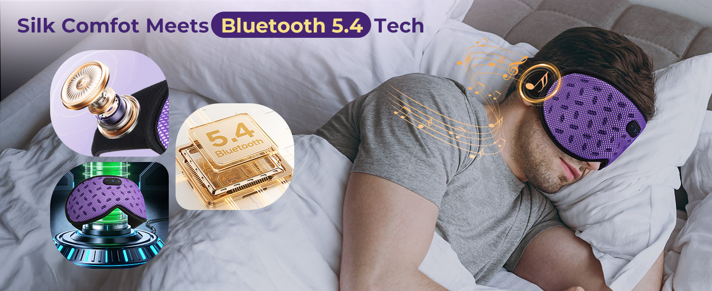 Sleep Mask with Bluetooth Headphones