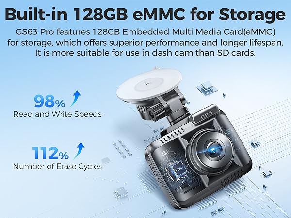 128GB