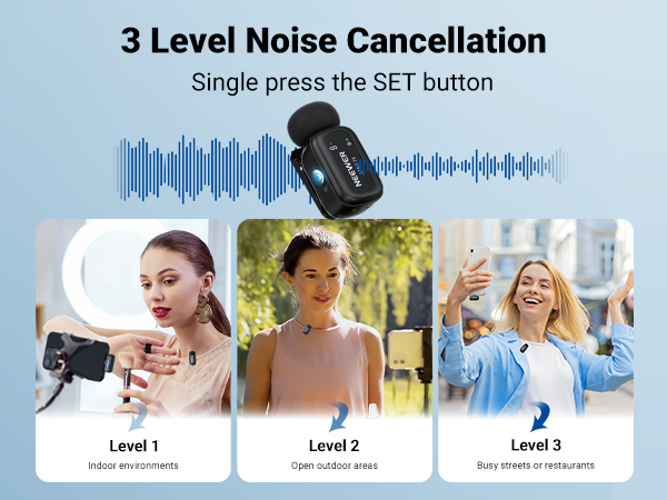 3 Level Noise Cancellation
