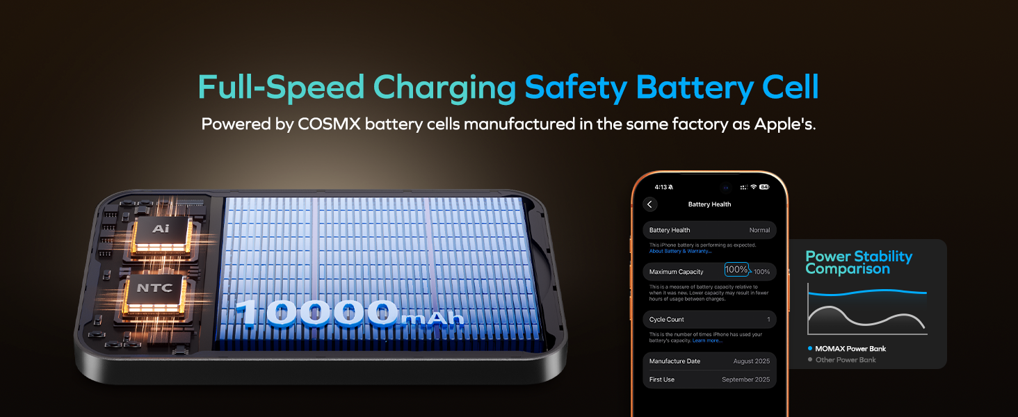 magnetic portable charger