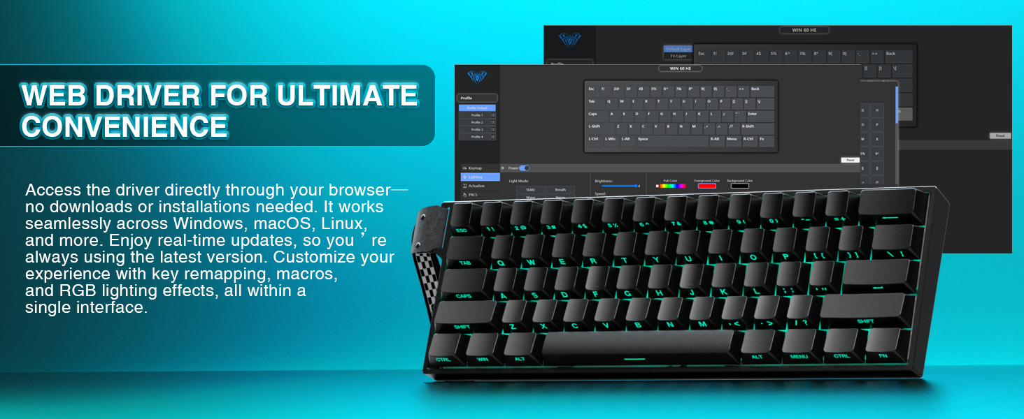 Customization Dedicated Software