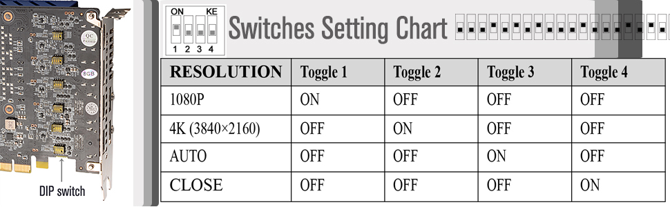 SR58E6H81sr RX 580 6 HDMI video card with locked resolution features