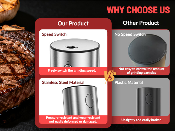 Electric Salt and Pepper