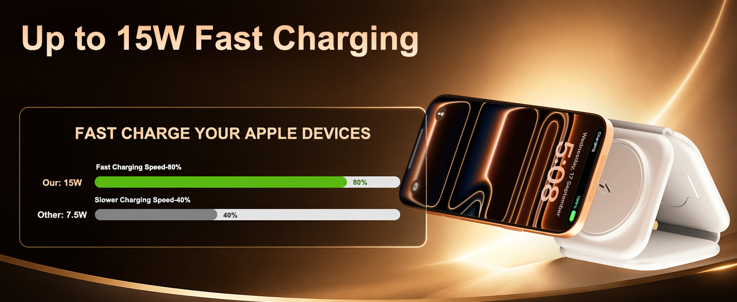 Fast charging