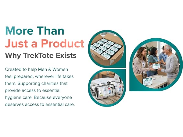 Women handling boxed hygiene kits in indoor and group settings.
