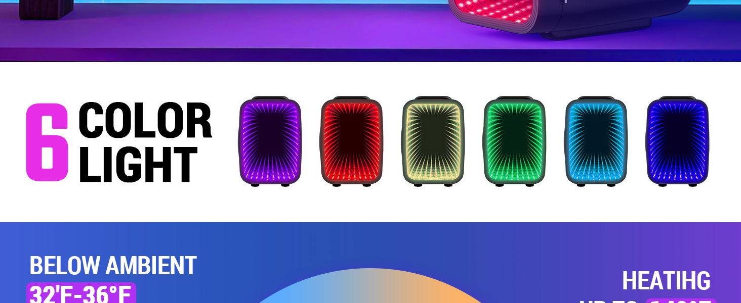 Mini Fridge Small Refrigerator Portable Thermoelectric Cooler and Warmer Fridg