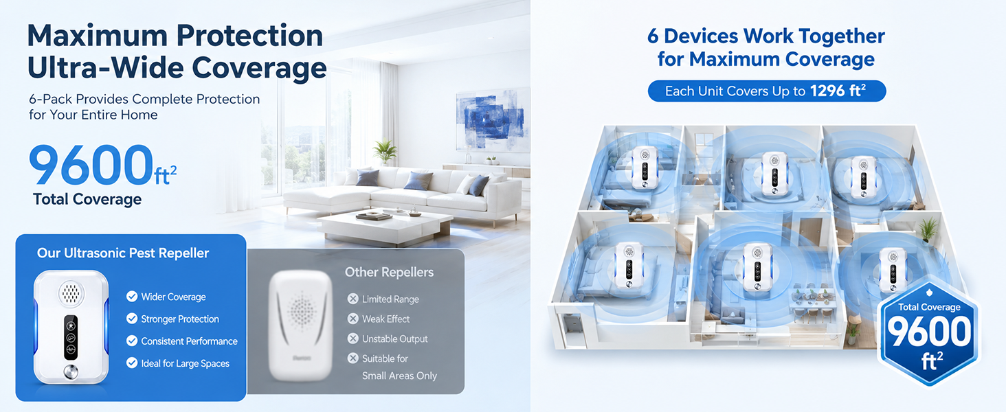 electronic pest repellent ultrasonic