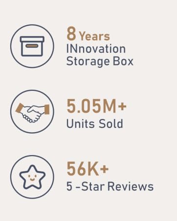 Organizers and Storage