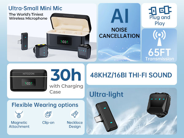 Wireless Lavalier Microphone