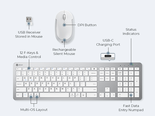 white wireless keyboard and mouse