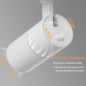 10W LED SPOTLIGHT INDOOR